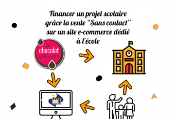 Financer un projet scolaire avec la vente en ligne