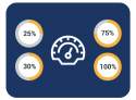 Développement d'application sur mesure